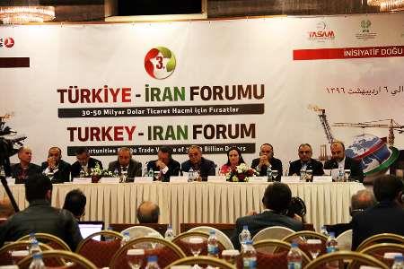  Forum underlines Iran,Turkey provincial cooperation